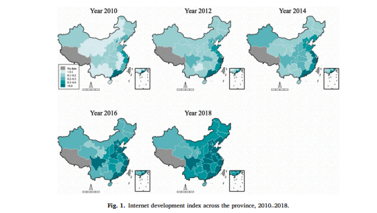 Internet development index across the province, 2010–2018. Slyacademy.com